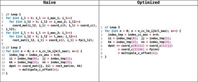 OpenCL-accelerated first-principles calculations of all-electron quantum perturbations on HPC resources